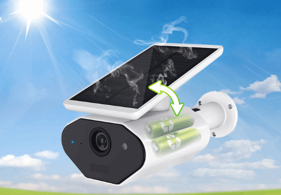 Solar Power IP Camera Waterproof