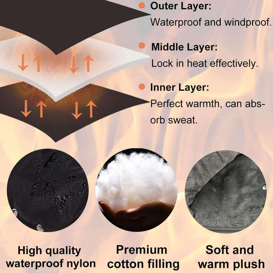 Trolley Warm Cover, Winter Antifreeze, Super Thick Waterproof Gloves - globaltradeleader