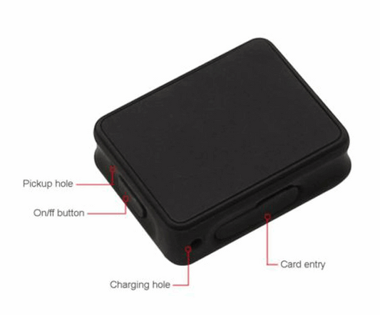 Mini GPS tracker