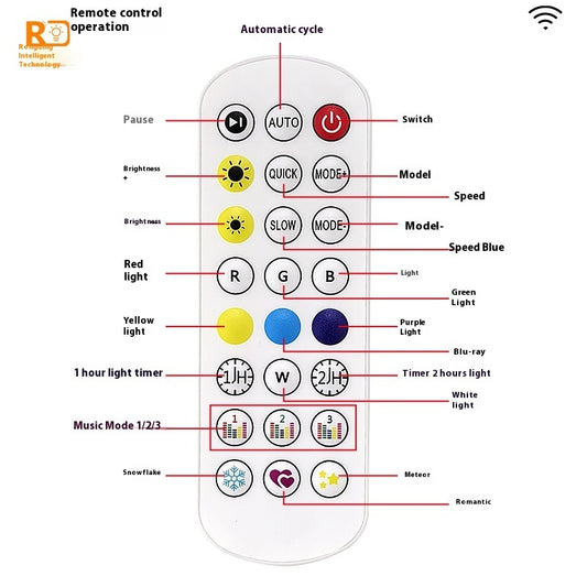 Outdoor Eaves Light Intelligent Graffiti Control Courtyard Decoration String - globaltradeleader