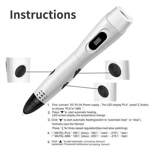 New 3D Printing Pen Painting DIY Creation - globaltradeleader