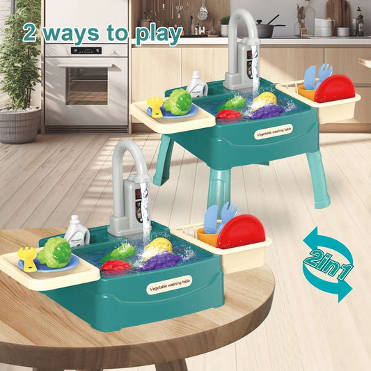 Children's Dishwasher Toy Simulation Kitchen Dishwasher Electric Circulation Water Washing Basin Play House Mini Set