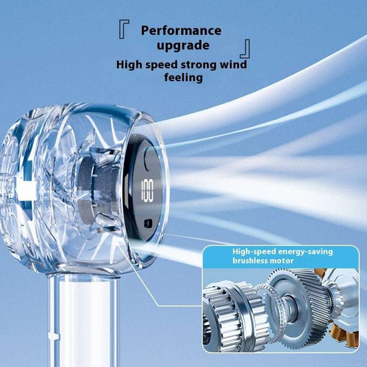 Handheld Fan Portable Portable Mini Charging Small Electric Fan - globaltradeleader