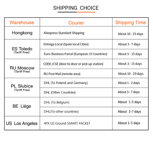 Electric facial cleanser