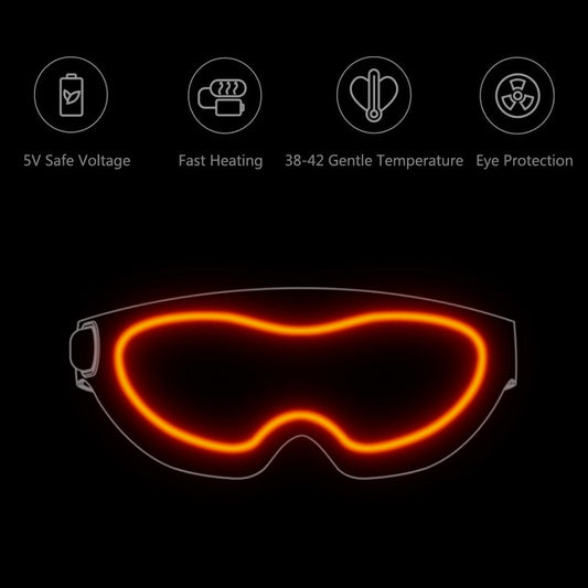 Xiaomi Mijia Ardor 3D Stereoscopic Hot Compress Eye Mask Surround