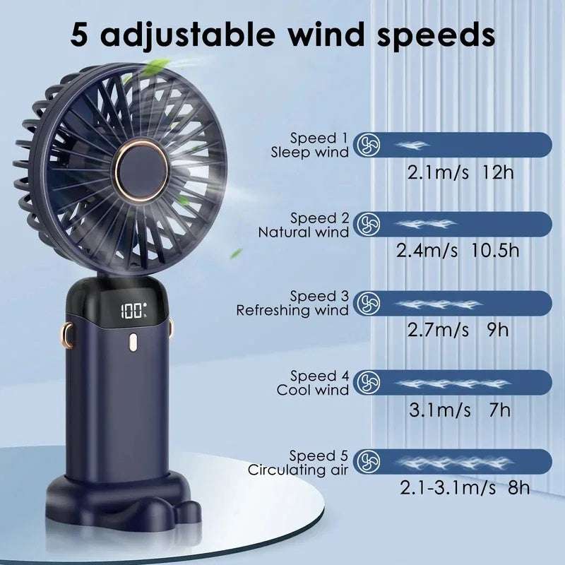 USB Rechargeable Mini Portable Handheld Electric Fan Foldable Neck Hanging Outdoor Fan Adjustable 5 Speed Powerful Air Cooler - globaltradeleader
