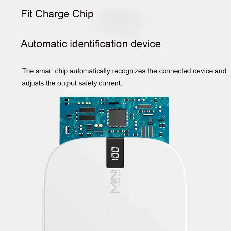 10000 mAh Mini Power Bank Fast Input Digital Display Powerbank