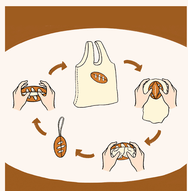 Eco-friendly Shopping Bag Lovely Bread Pendant Storage