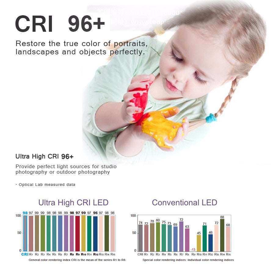 Neewer 2 Packs Professional Metal Bi-color Dimmable 660 LED Video Light