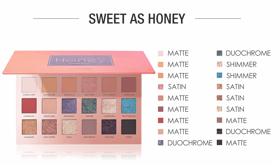 Sweet as Honey Eyeshadow Palette - Honey