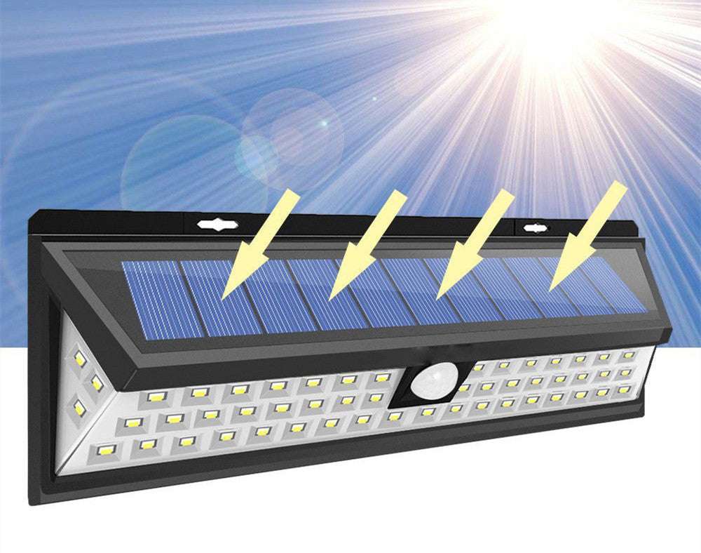 Household Waterproof Super Bright Lighting Led Induction Wall Lamp - globaltradeleader