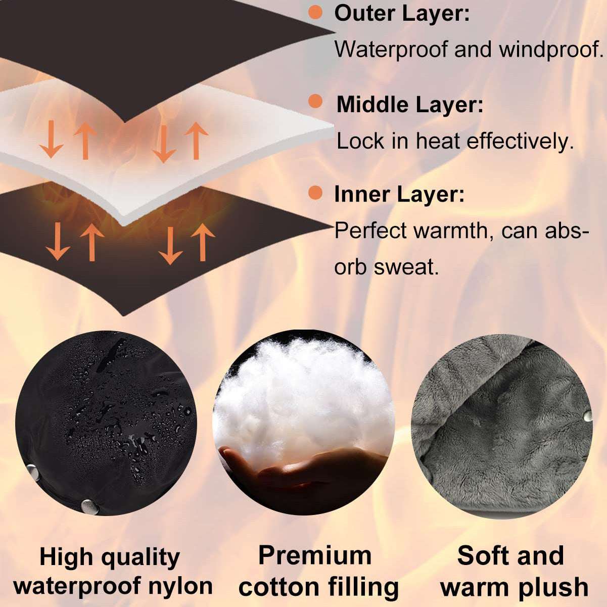 Trolley Warm Cover, Winter Antifreeze, Super Thick Waterproof Gloves - globaltradeleader