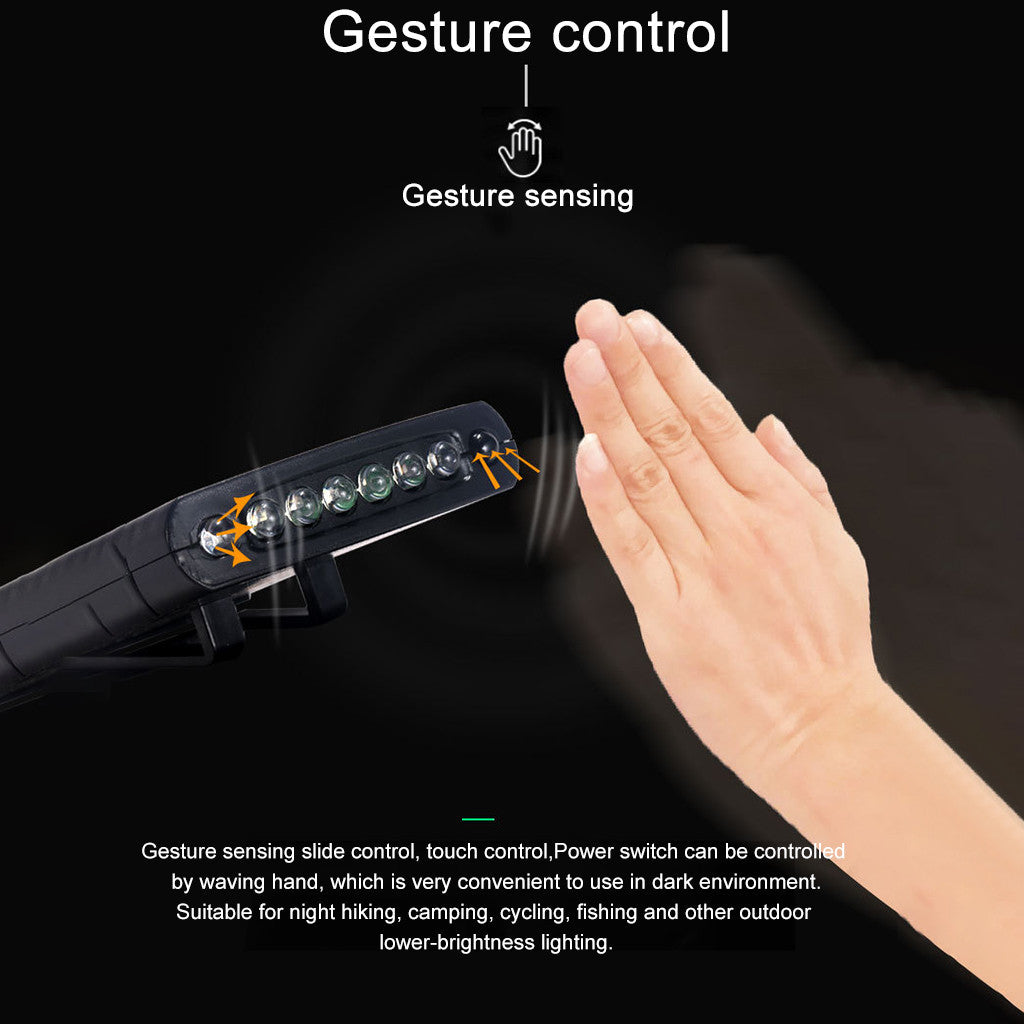 LED Smart Sensor Headlight Night Fishing Sports Cycling Charging Strong Bright Light - globaltradeleader