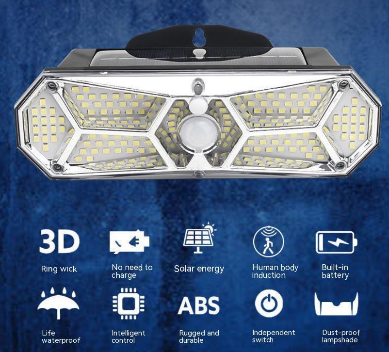 Solar Human Body Induction Lamp Outdoor Waterproof Street - globaltradeleader