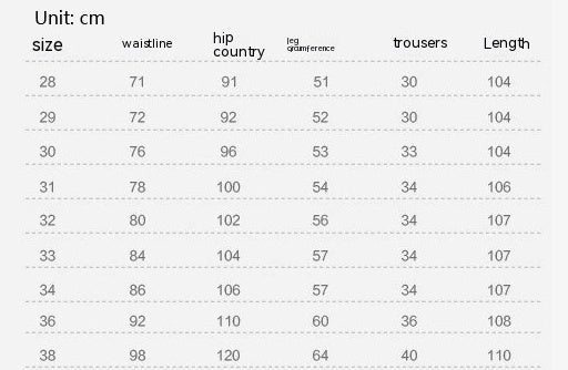 Men's American High Street Blue Patch Jeans - globaltradeleader