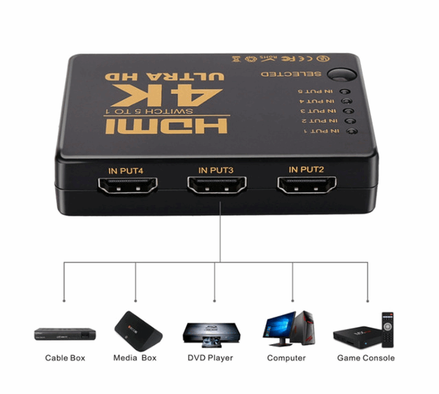 HDMI switcher five in and one out