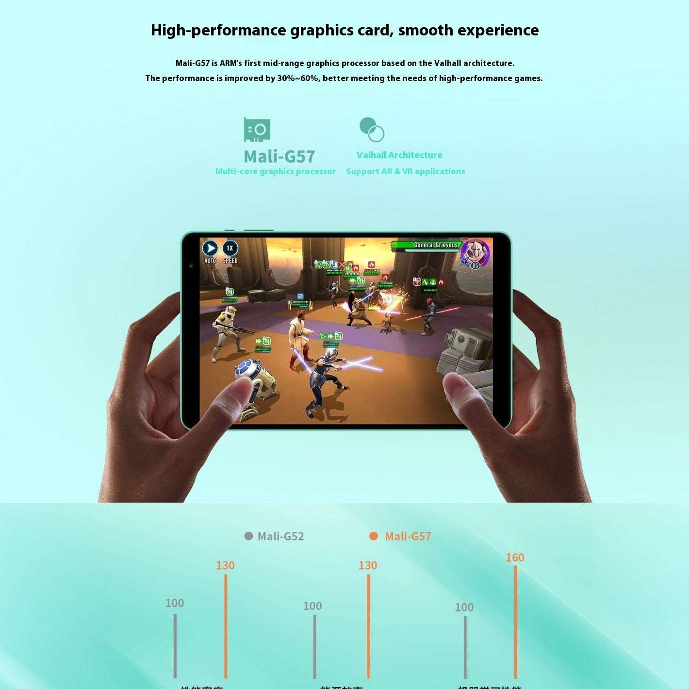 Android 13 Tablet 8-inch HD Eight-core Student 4GB 64GB - globaltradeleader