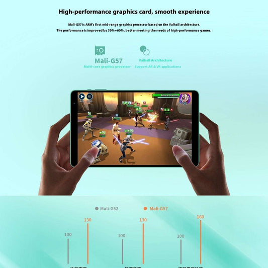 Android 13 Tablet 8-inch HD Eight-core Student 4GB 64GB - globaltradeleader