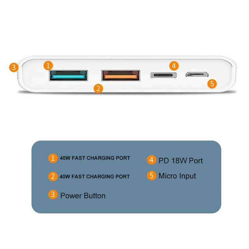 40W Bidirectional Fast Charge Mobile Power Supply