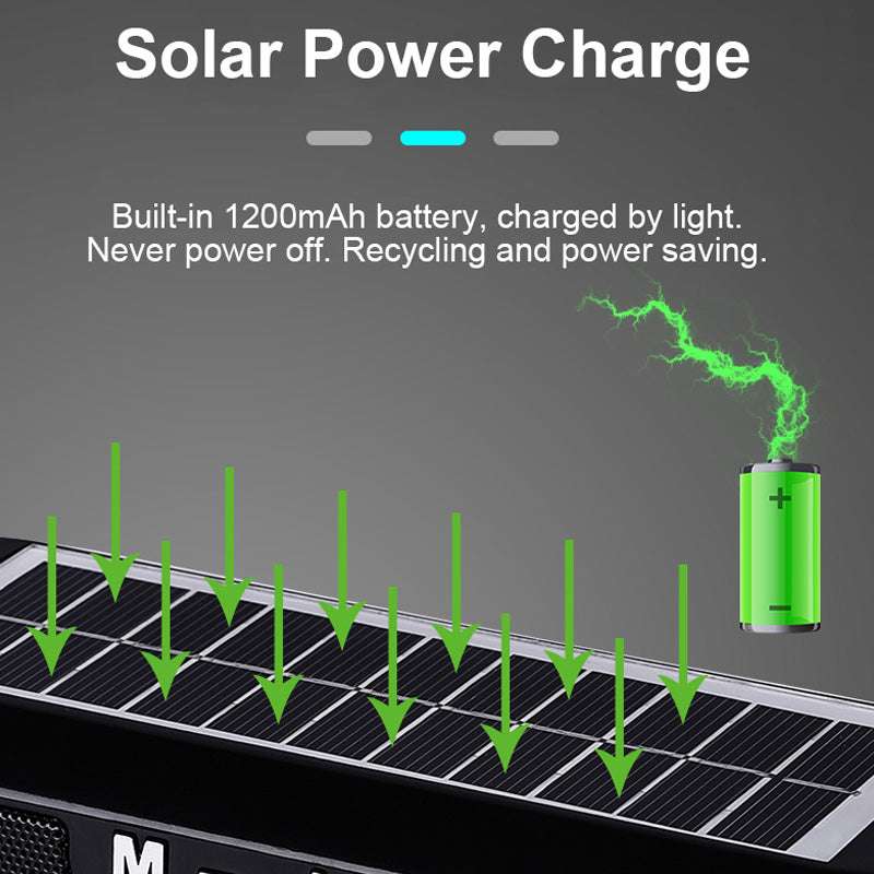 Bluetooth speaker wireless - globaltradeleader