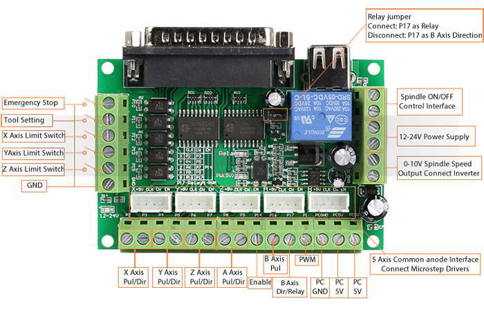 5 Axis CNC Breakout Board Interface Mach3 CNC Router Kit