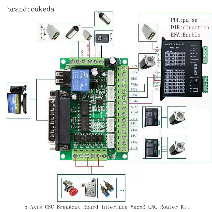 5 Axis CNC Breakout Board Interface Mach3 CNC Router Kit