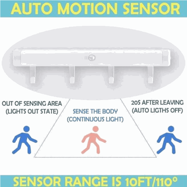 Human body induction cabinet light