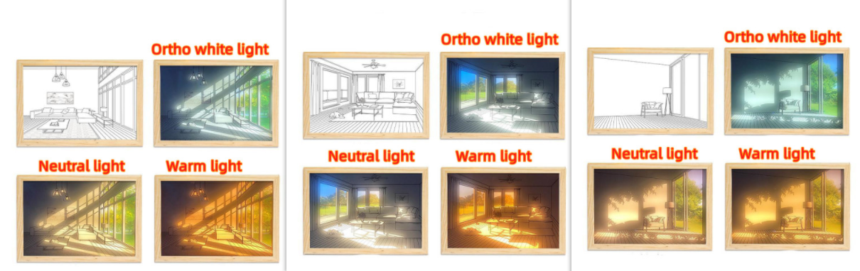 LED Decorative Light Painting Bedside Picture Style Creative Modern Simulate Sunshine Drawing Night Light Gift