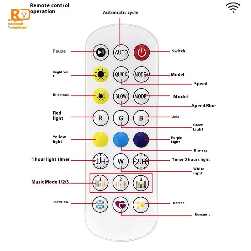 Outdoor Eaves Light Intelligent Graffiti Control Courtyard Decoration String - globaltradeleader