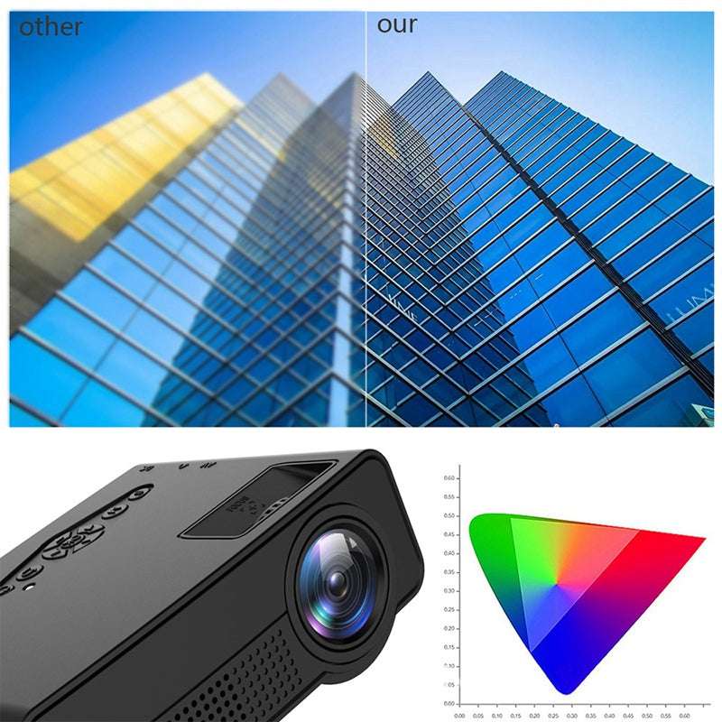 LED projector home HD 1080P