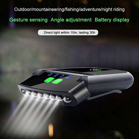 LED Smart Sensor Headlight Night Fishing Sports Cycling Charging Strong Bright Light - globaltradeleader