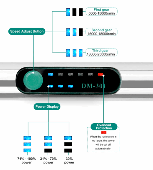 Electric Engraving Pen Charging Speed Regulating Electric Grinder