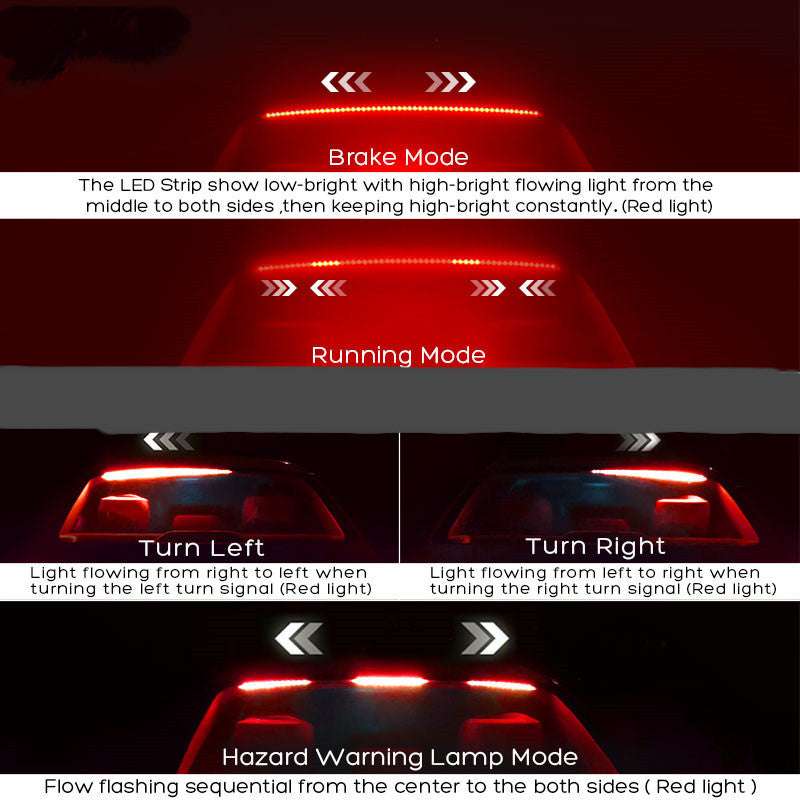 Brake Light Rear-end Collision Prevention Warning Light Rear Gear