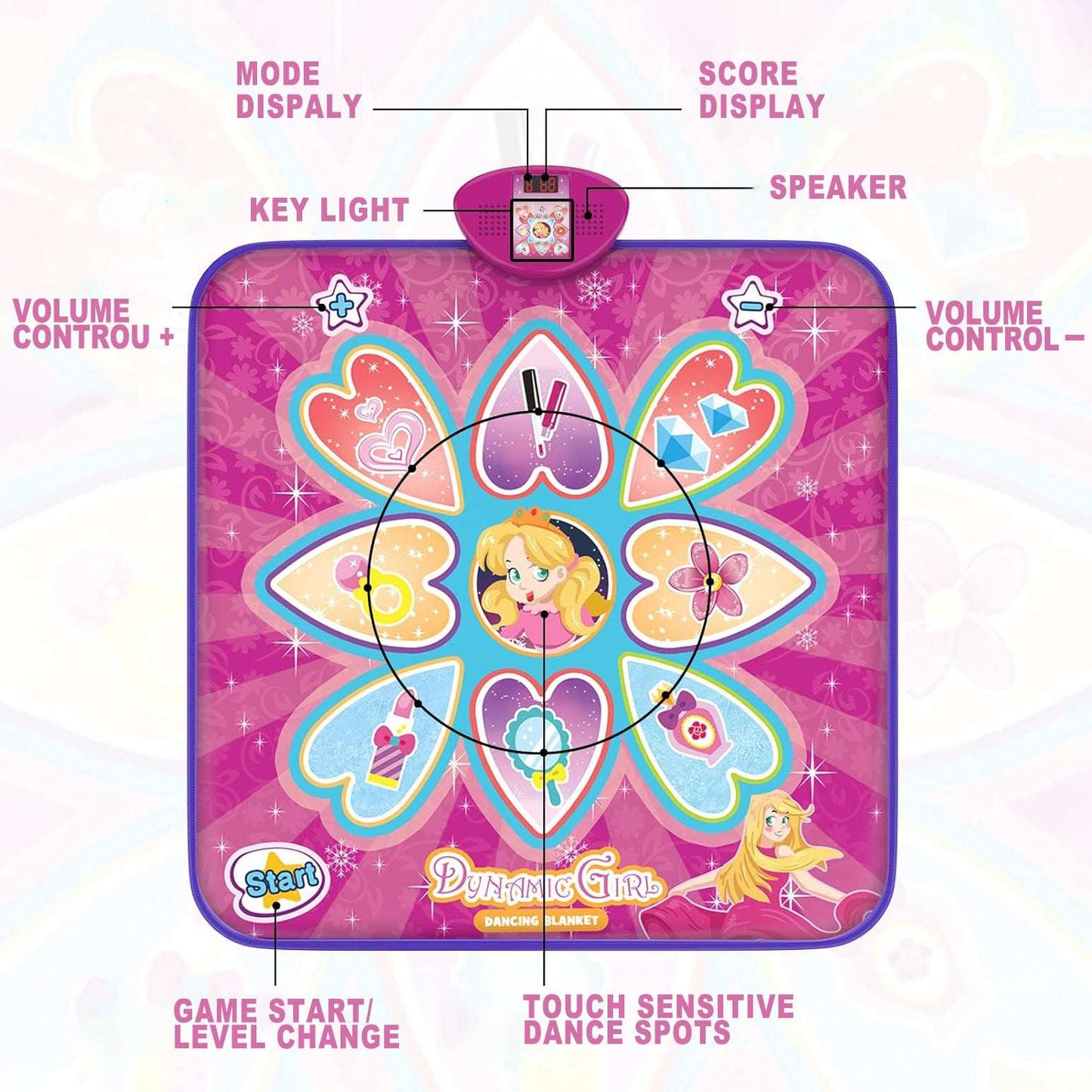 Cross-border Children's Electronic Dancing Mat Wireless Princess Dance Mat Pedal Game Mat Music Blanket Girl Boy Toy