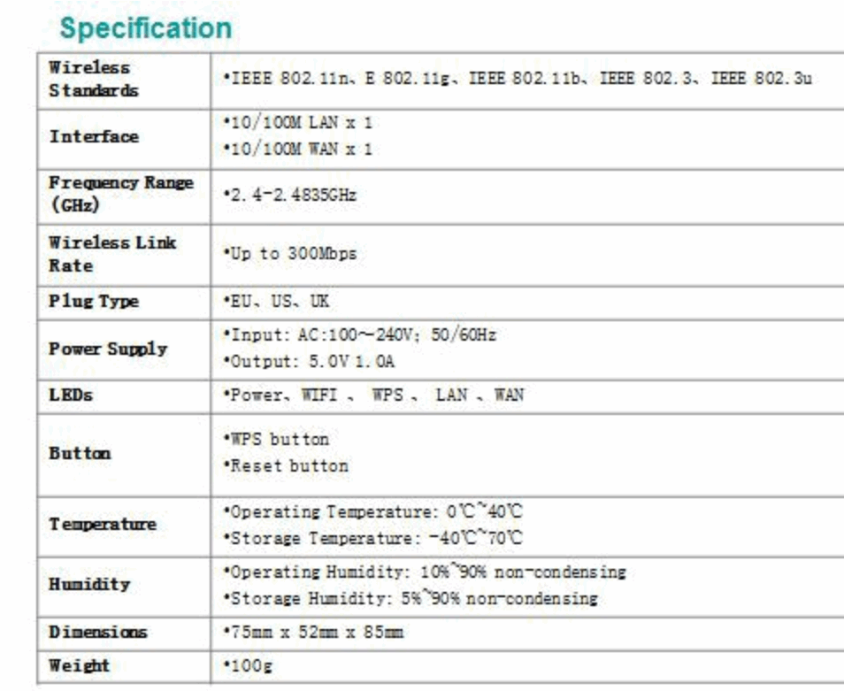 Selling 300M dual network wireless repeater WiFi repeater wireless router signal amplifier WR02B