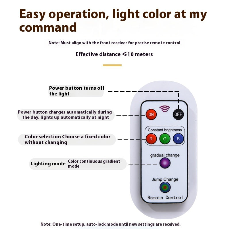 Solar Color Spotlight Courtyard Outdoor Lamp - globaltradeleader
