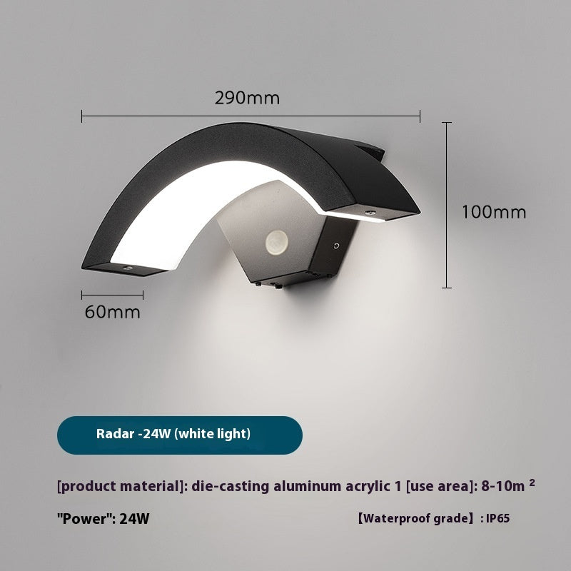 Outdoor eaves wall lamp - globaltradeleader