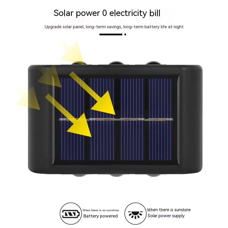 Solar Outdoor Yard Lamp Household Wall Lamp - globaltradeleader