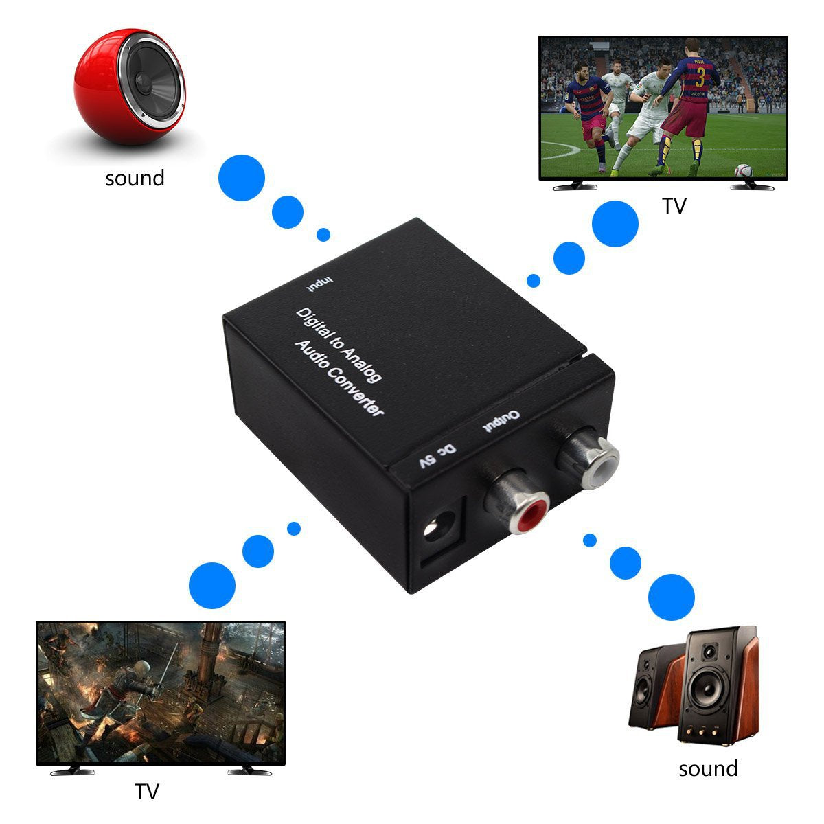 Analog to Digital Audio Converter Fiber Optic with TV Speaker