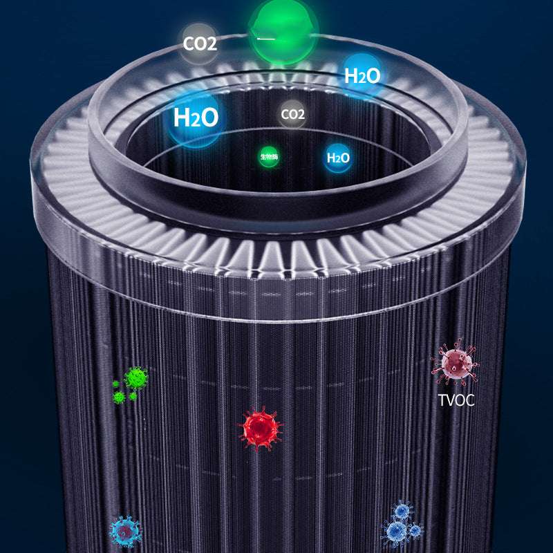 Aromatherapy Deodorization Usb Charging Filter Anion Generator