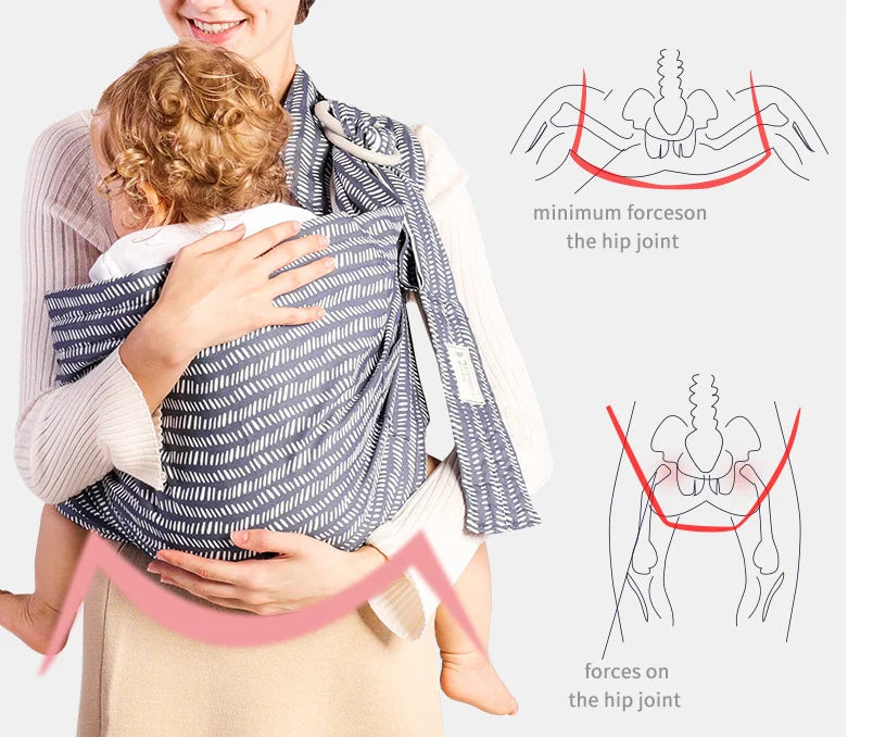 Baby Sling Newborn Horizontal Holding Type - globaltradeleader