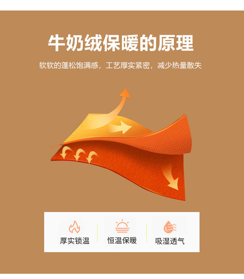 Milk Velvet Quilted Bed Sheet Single Piece Winter Thickened Coral Flannel Bed Cover Three-piece Set Mattress Protector Sheet - globaltradeleader