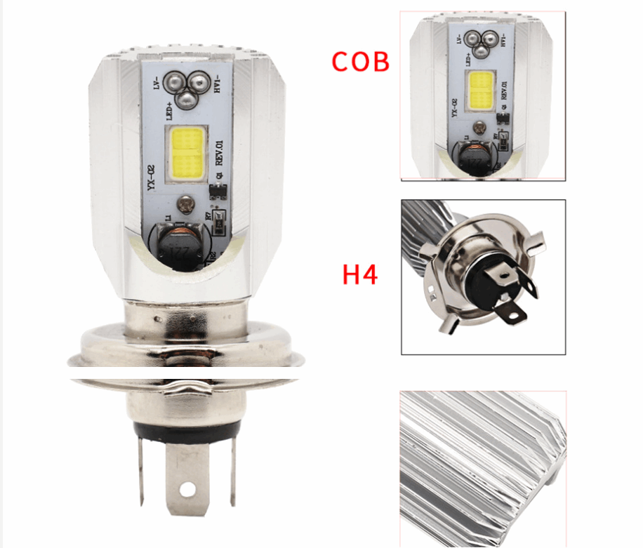 LED High-brightness Far And Near Beam Headlamps