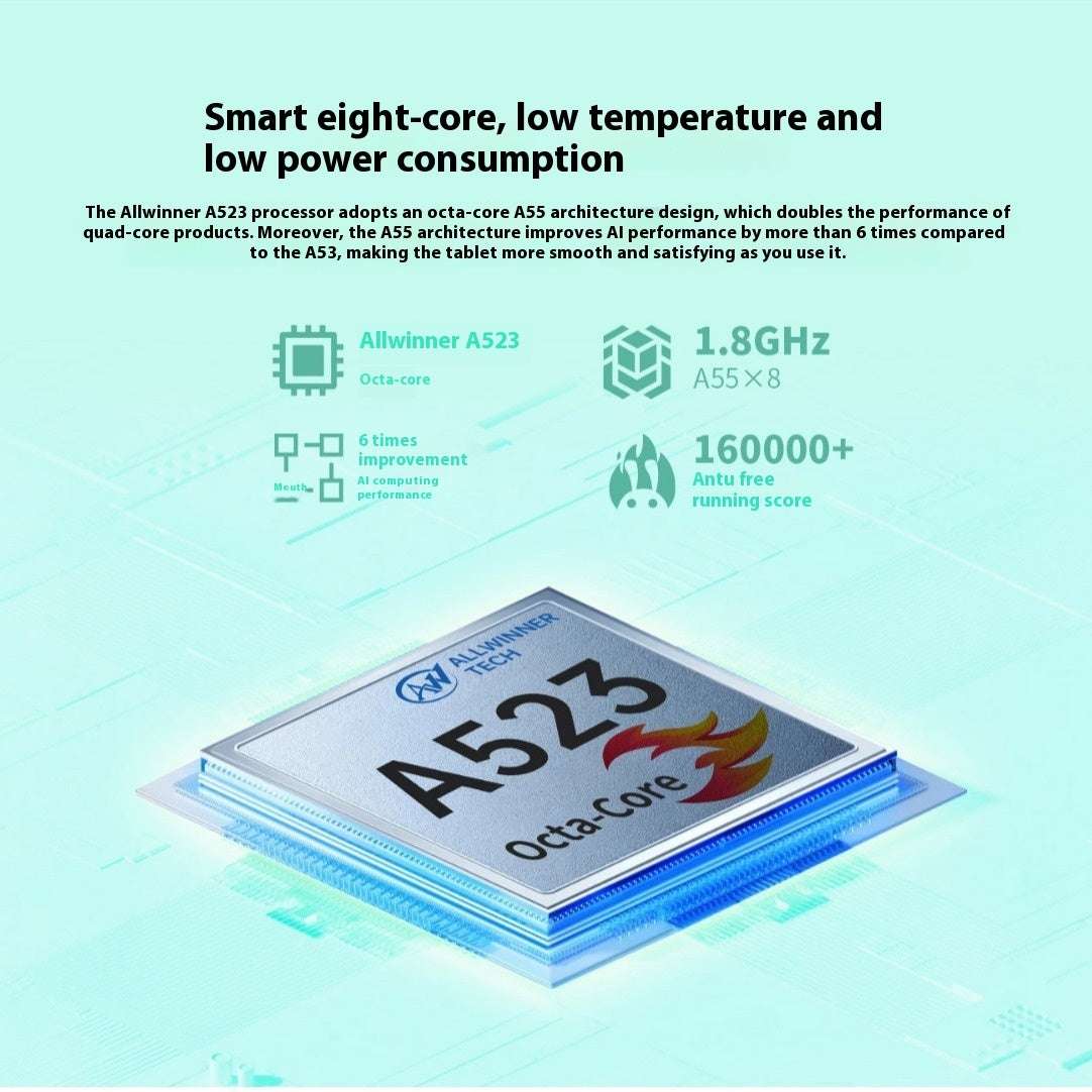 Android 13 Tablet 8-inch HD Eight-core Student 4GB 64GB - globaltradeleader