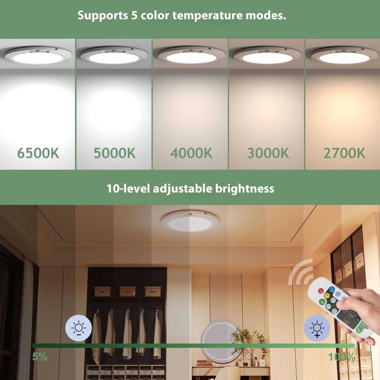 Ultra-thin Led Intelligent Induction Ceiling Light With Remote Control 5 Colors - globaltradeleader