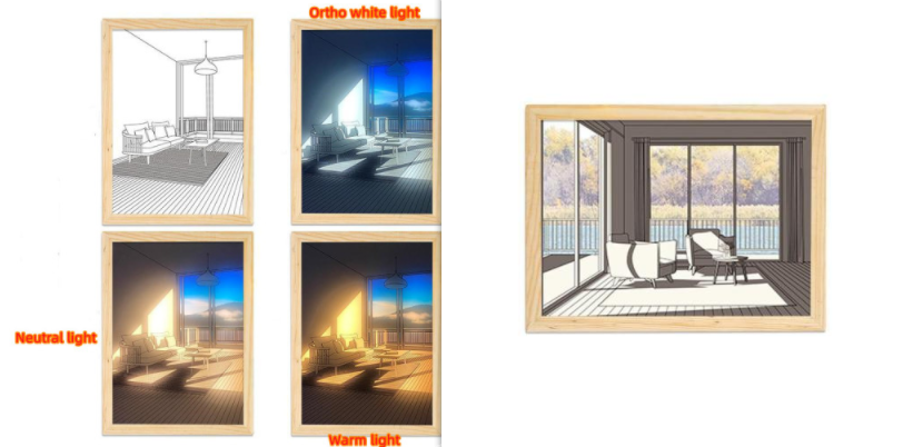 LED Decorative Light Painting Bedside Picture Style Creative Modern Simulate Sunshine Drawing Night Light Gift