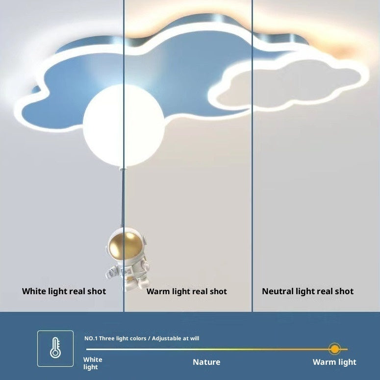 Modern Simple Round Starry Sky Ceiling Lamp - globaltradeleader