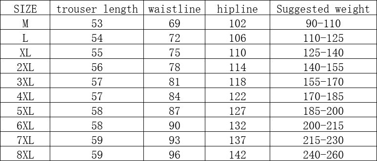 Summer Men's Beach Camouflage Shorts - globaltradeleader