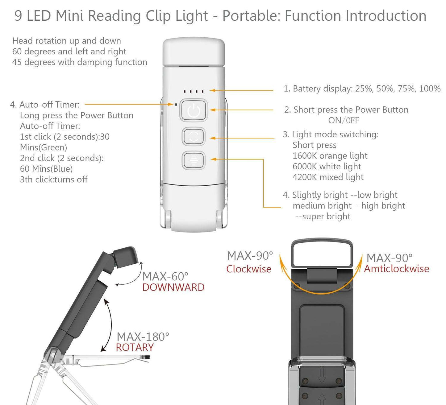 Reading Small Night Lamp Usb Charging Portable Eye Protection - globaltradeleader
