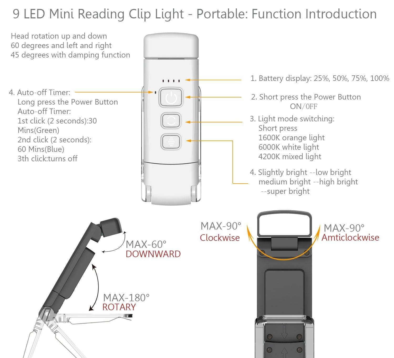 Reading Small Night Lamp Usb Charging Portable Eye Protection - globaltradeleader
